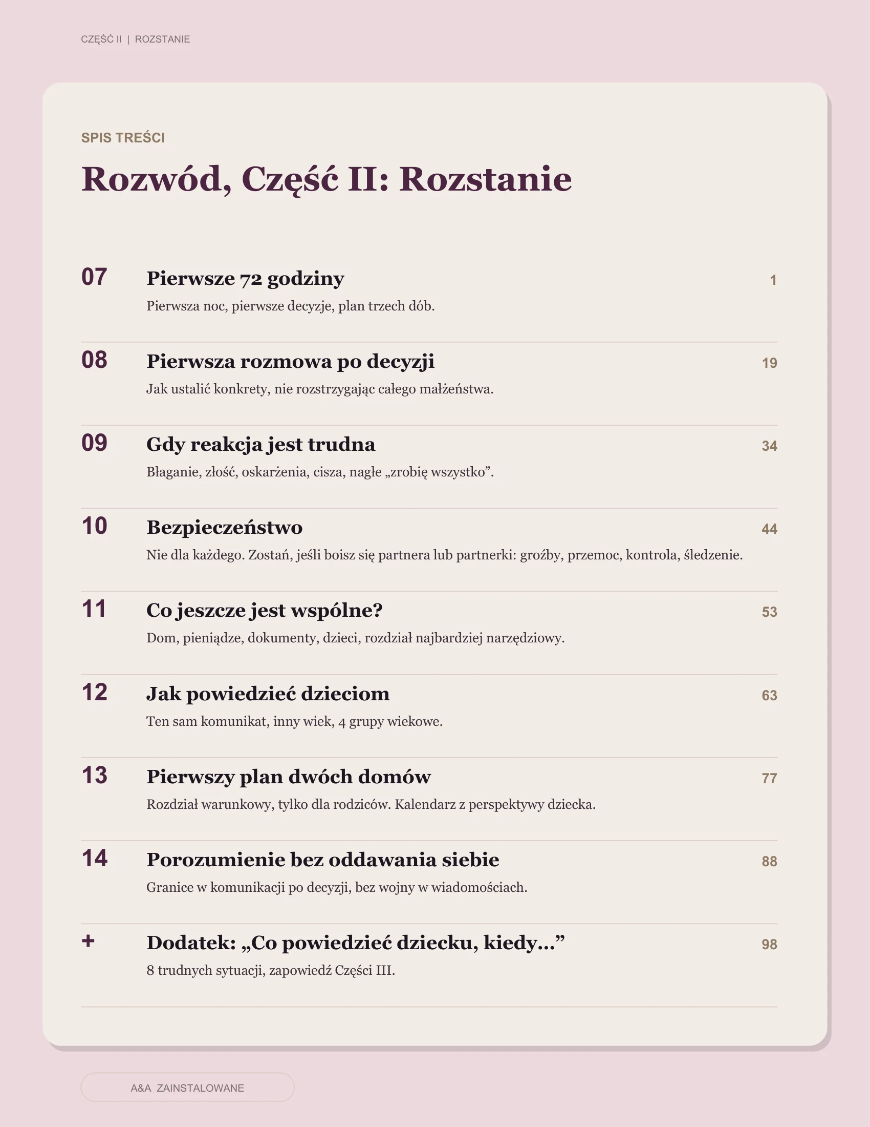 Spis treści Części II
